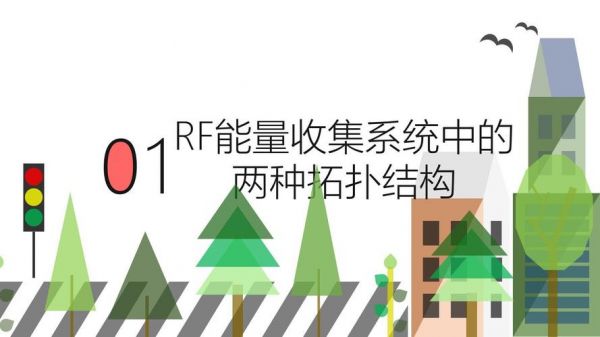 rf能量怎么传输（rf能量收集）-图3