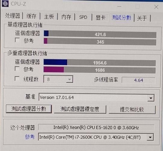 关于e52620跑分的信息-图3