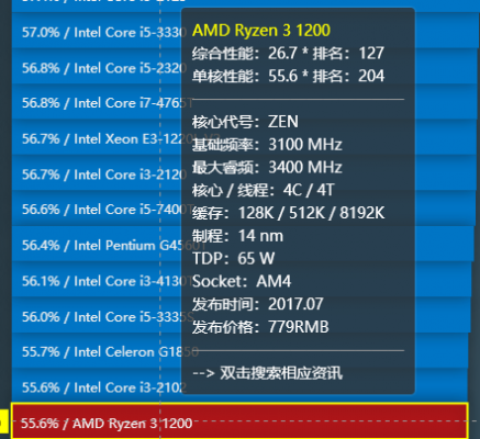 锐龙r3+1200+跑分的简单介绍-图2