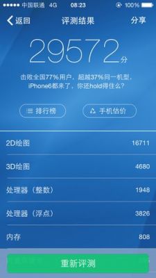 iphone5s跑分只有的简单介绍-图2