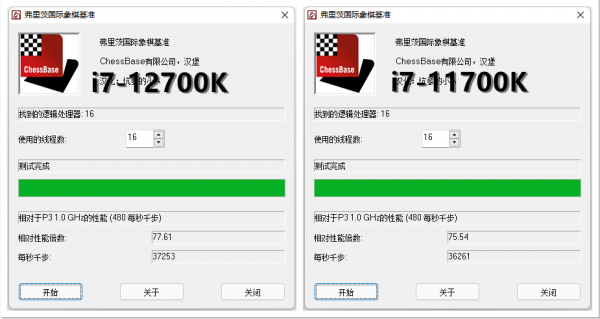 amd速龙4000象棋跑分的简单介绍-图1