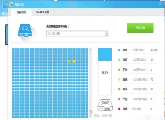 包含新笔记本硬盘跑分800的词条-图2