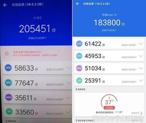 小米5安兔兔跑分很低的简单介绍-图2