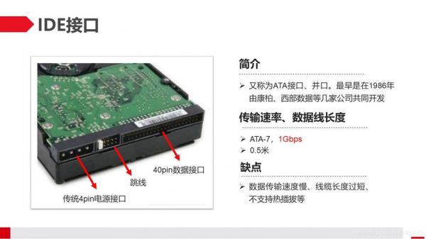 ide接口传输速率（接口的传输速率一般是）-图1