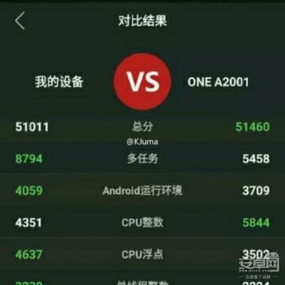 关于搜索跑分的信息-图3