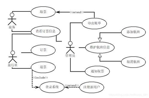 C图像数据传输（图形传输）-图3