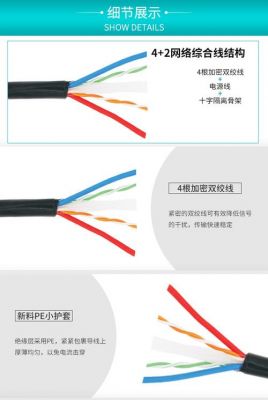 4芯网线传输距离（4芯网线最高速度）