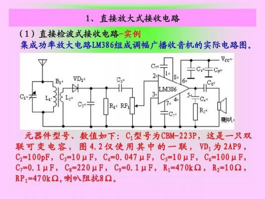 单比特信号异步传输（什么是单比特接收机）-图2