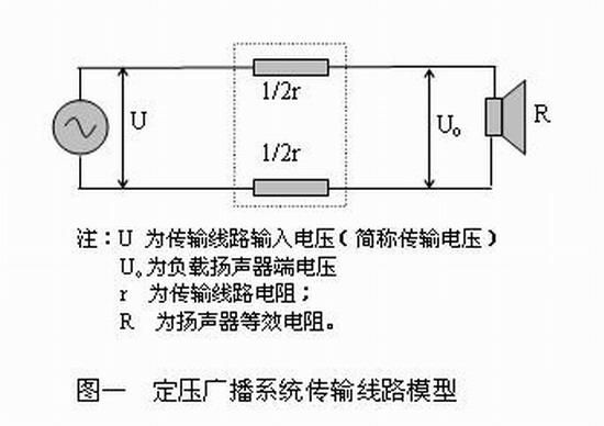 传输电路是什么（传输线路的作用）-图2