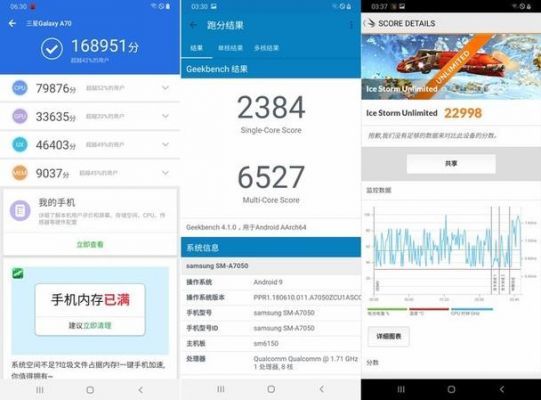 关于galaxya70跑分的信息-图1