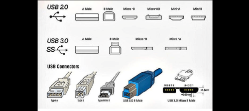 USB直接传输（usb接口如何传输文件）-图2