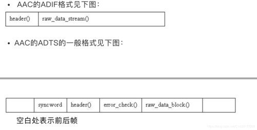 aac是什么格式？aac是什么格式-图1