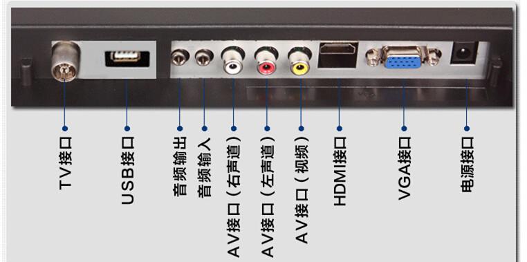 usb媒体传输（usb设置在哪里媒体设备在哪）-图2