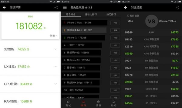 小米6双11版跑分的简单介绍-图3