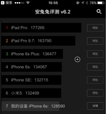 关于安兔兔苹果6s跑分的信息-图2