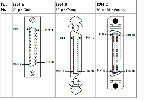 并口传输距离（并行接口传输距离）-图1