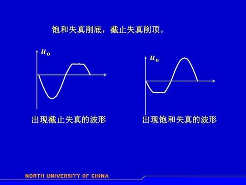 有失真传输（无失真传输满足的条件是什么?）-图3