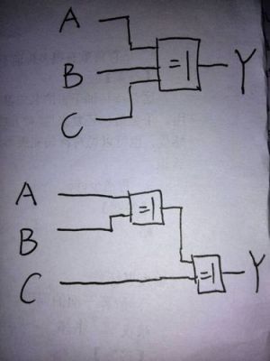 与门可以传输数据吗（与门可以有三个输入端吗）