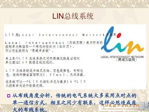 lin的传输方式（lin线传递什么信号）-图1