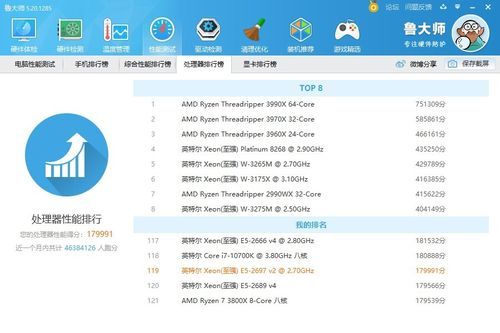 e2697v2跑分的简单介绍-图2