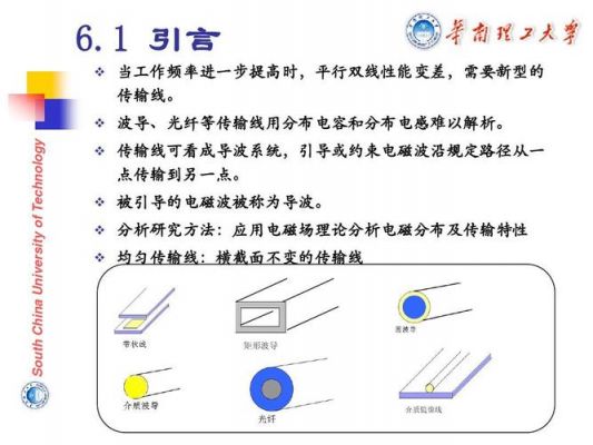 平行双线传输线参数（平行双线传输线的结构如图所示）