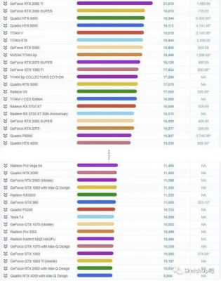 lumion6.0跑分的简单介绍-图1