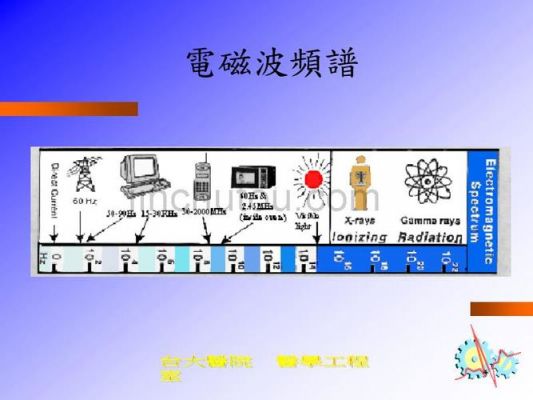 电流传输的电磁干扰（电流干扰及其消除方法）-图2