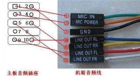 高频信号传输线（高频信号传输线怎么接）-图3