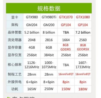 1070跑分三万的简单介绍