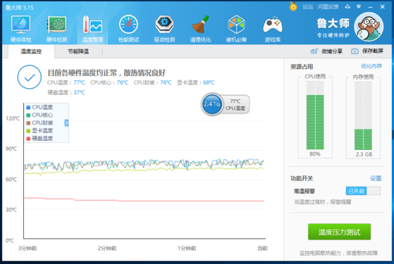 雷神小钢炮跑分的简单介绍