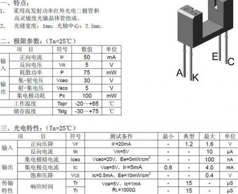 高速光耦传输速度（高速光耦传输速度是多少）-图3