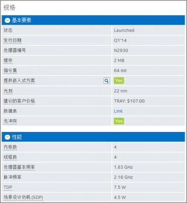 关于n2930跑分的信息