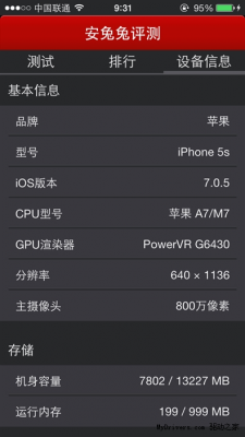 iPhone5s最高跑分的简单介绍-图2