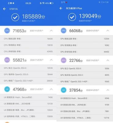 关于华为荣耀9cpu跑分的信息