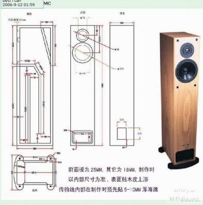 传输线式音箱（传输线式音箱阻尼怎么调）-图1