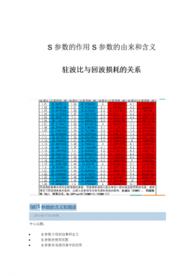 驻波与传输损耗的关系（驻波与传输损耗的关系是什么）