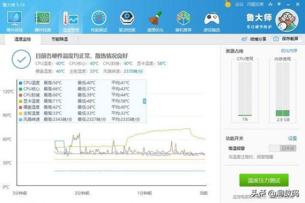 amdapu鲁大师跑分的简单介绍-图3