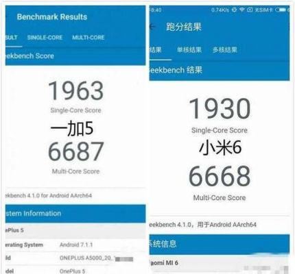 关于一加五6g跑分的信息-图2