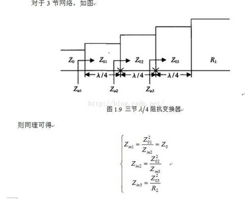 14传输线理论（传输线原理）-图1