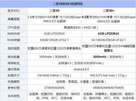 2017手机跑分5月的简单介绍-图3