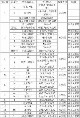 语言传输指数（语言传输指数怎么算）-图1