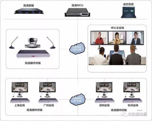 光钎语音传输系统（光钎语音传输系统怎么用）-图2