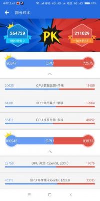 关于2s球大跑分的信息-图1