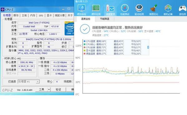 i74700mq跑分的简单介绍