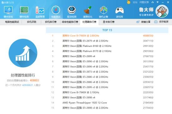 关于跑分参数怎么看的信息