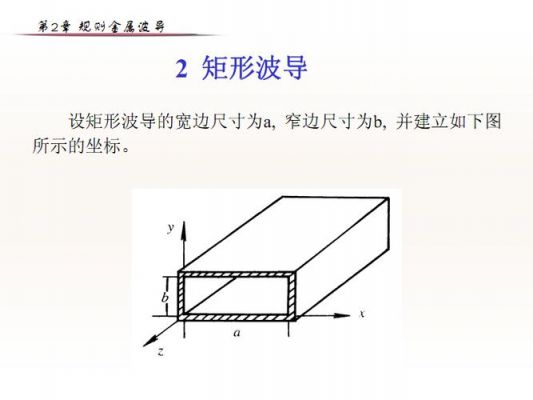 矩形波导单模传输频段（矩形波导的主模）-图3