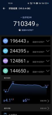 关于高通骁龙870跑分的信息
