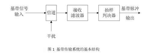 数字基带传输系统的模型（数字基带传输系统的基本结构）-图3
