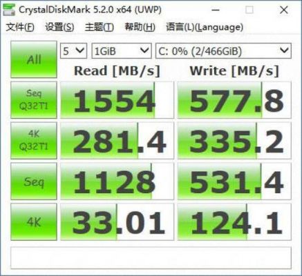 关于gx9神舟跑分的信息