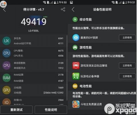 lgg4跑分的简单介绍-图1